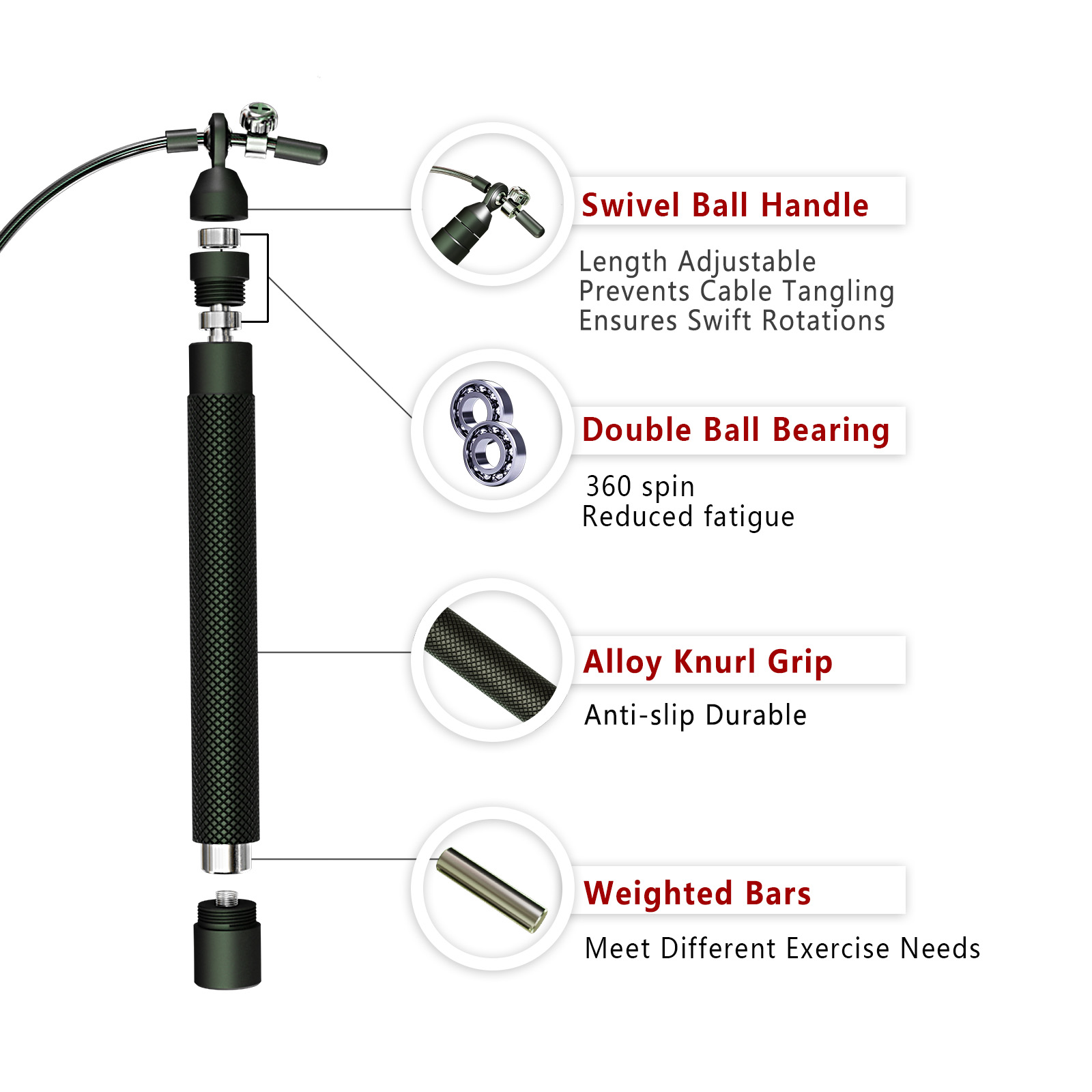 Crossfit Weighted jump rope gy - Crossfit Equipment ulasan dan harga